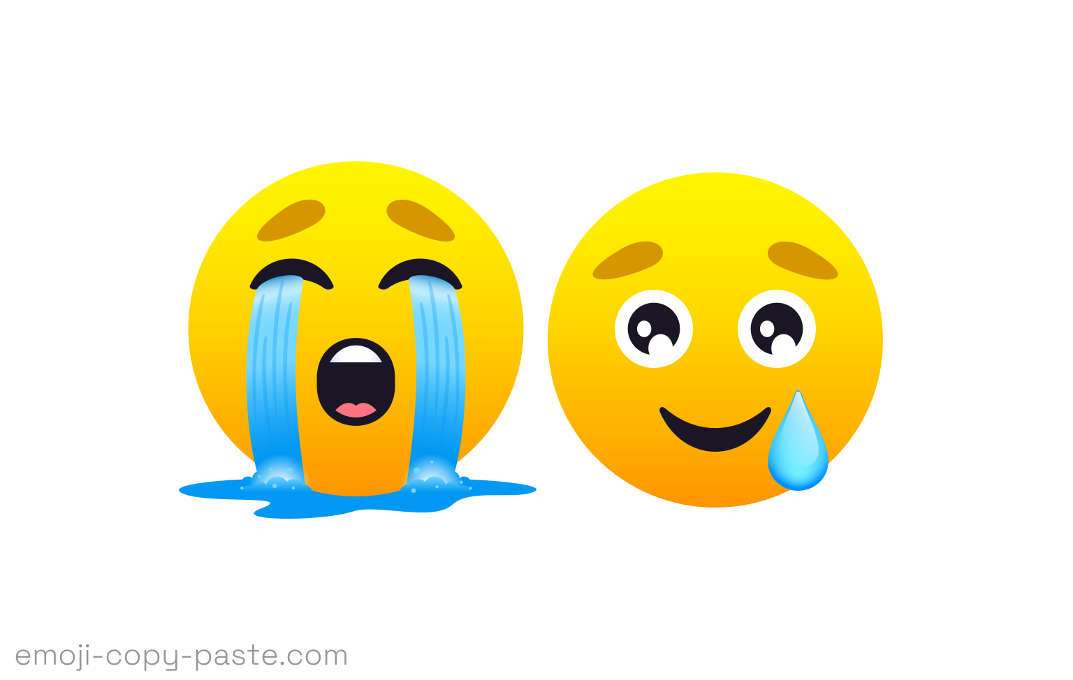 Ios Crying Emoji Copy And Paste